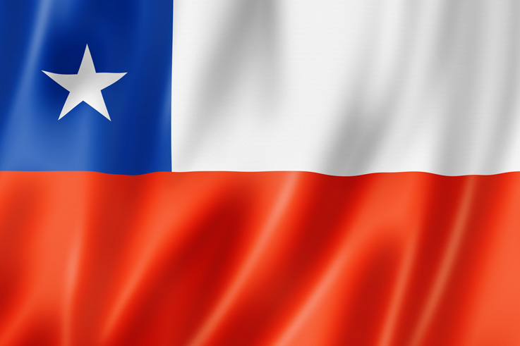 Länderflagge Chile